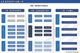 贝巴：霍伊伦信心增强在任何位置都能进球 梅努有望入选三狮军团